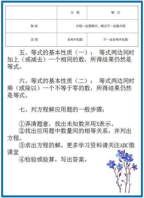 小學(xué)數學(xué)基礎知識要點(diǎn)