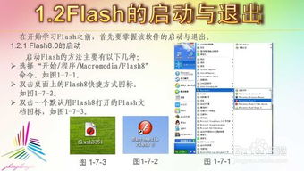 flash基礎知識問(wèn)答