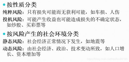 貸款基礎知識及風(fēng)險控制