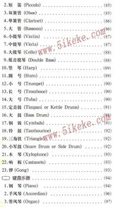音樂(lè )基礎知識測試題中級講解