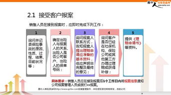 上汽大眾索賠員基礎知識