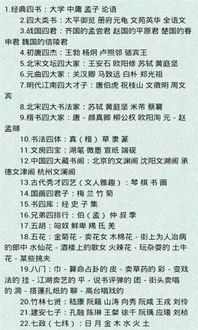 高中語(yǔ)文基礎知識要點(diǎn)歸納