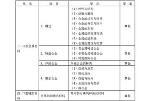 護理基礎理論知識試題口腔
