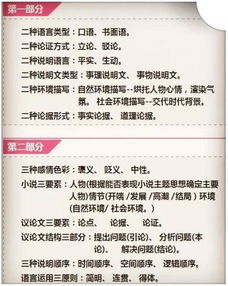 初中生,基礎知識,語(yǔ)文,提高