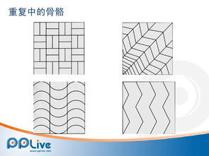 保險的構成基礎知識