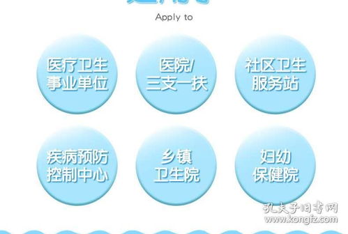 醫療行業(yè)的基礎知識