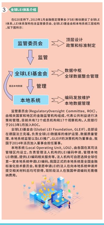 電大金融基礎知識讀后感