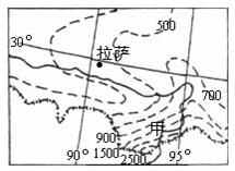 地形圖基礎知識