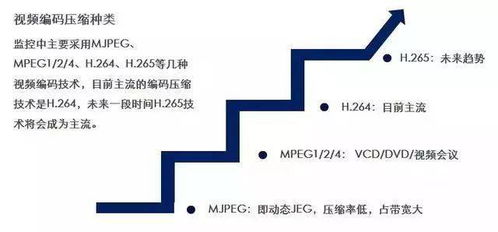 春季果木維護基礎知識