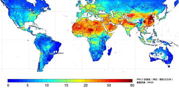 pm2.5的基礎知識
