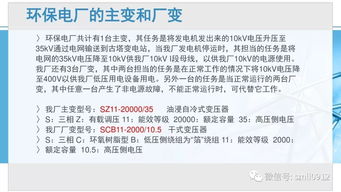 電廠(chǎng)社會(huì )招聘基礎知識考試