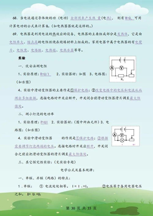 大學(xué)物理熱力學(xué)基礎知識點(diǎn)總結,大學(xué)物理振動(dòng)學(xué)基礎知識點(diǎn)總結,大學(xué)物理電磁學(xué)知識點(diǎn)總結