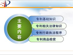 專(zhuān)利基礎知識問(wèn)答