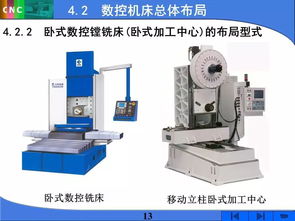 數控車(chē)床基礎知識講解