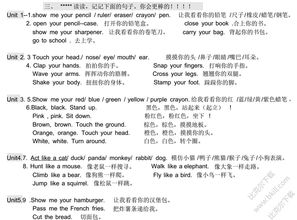 小學(xué)三級英語(yǔ)基礎知識歸納