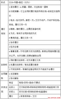 2018陜西公共基礎知識