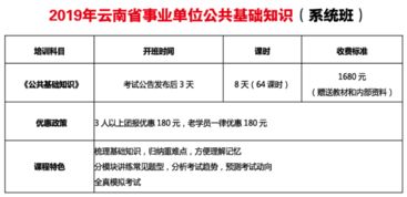 2019鄭州事業(yè)單位公共基礎知識