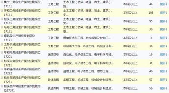 阿壩州鐵路局招聘基礎知識