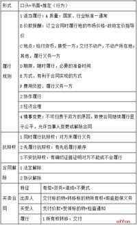 教育基礎知識點(diǎn)總結中公