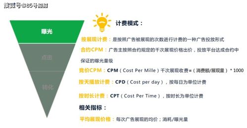 火車(chē)的常識性基礎知識