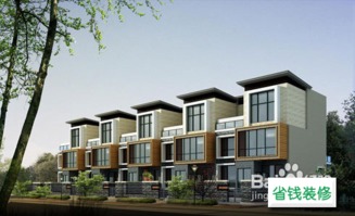 住房基礎知識大全