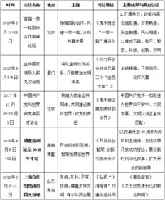 政治理論基礎知識重要考點(diǎn)