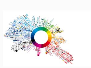 ps色調基礎知識