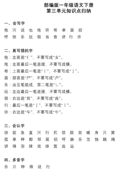 小學(xué)一級語(yǔ)文基礎知識講解