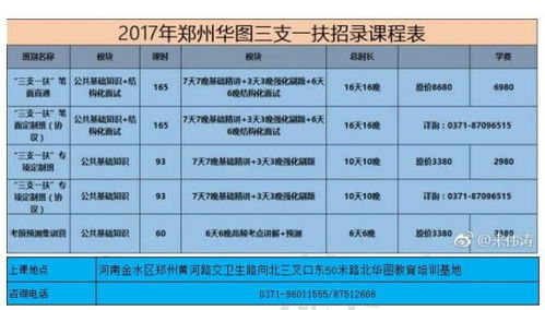 河南省,題型,基礎知識,都有哪些