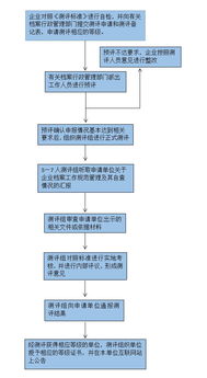 檔案管理基礎知識試題答案,檔案管理基礎知識題庫,檔案管理基礎知識
