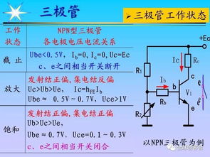 電子元件,基礎知識,試卷