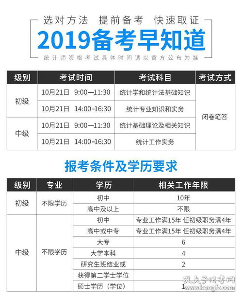 題庫,基礎知識,oa