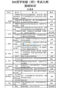 2013ems基礎知識考試
