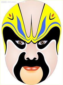 臉譜基礎知識小考卷