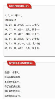 小學(xué)數學(xué)教師基礎知識考核