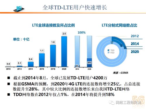 isms基礎知識2017