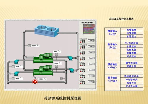 弱電培訓基礎知識綿陽(yáng)