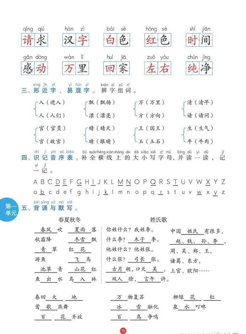 全新語(yǔ)文八下12單元基礎知識