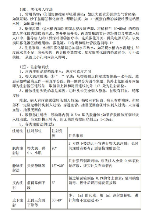 必考,基礎知識,護士