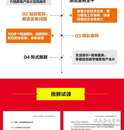 房地產(chǎn)會(huì )計基礎知識新手必看