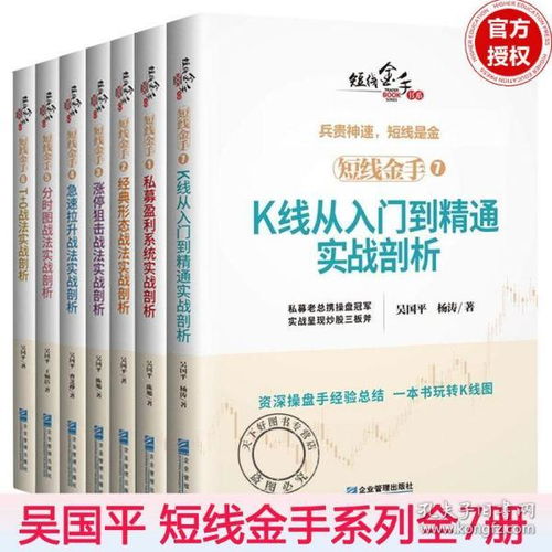 基金股票入門(mén)基礎知識書(shū)籍,股票入門(mén)基礎知識書(shū)籍推薦,股票入門(mén)基礎知識書(shū)籍有哪些