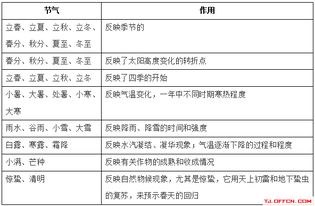 醫學(xué)事業(yè)編考試基礎知識題庫,事業(yè)編考試護理基礎知識,事業(yè)考試綜合基礎知識題型