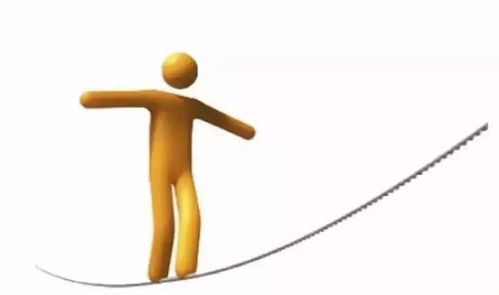 期貨基礎知識重要筆記