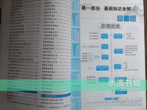 語(yǔ)文基礎知識目錄