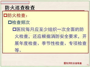 安全檢查,基礎知識,培訓